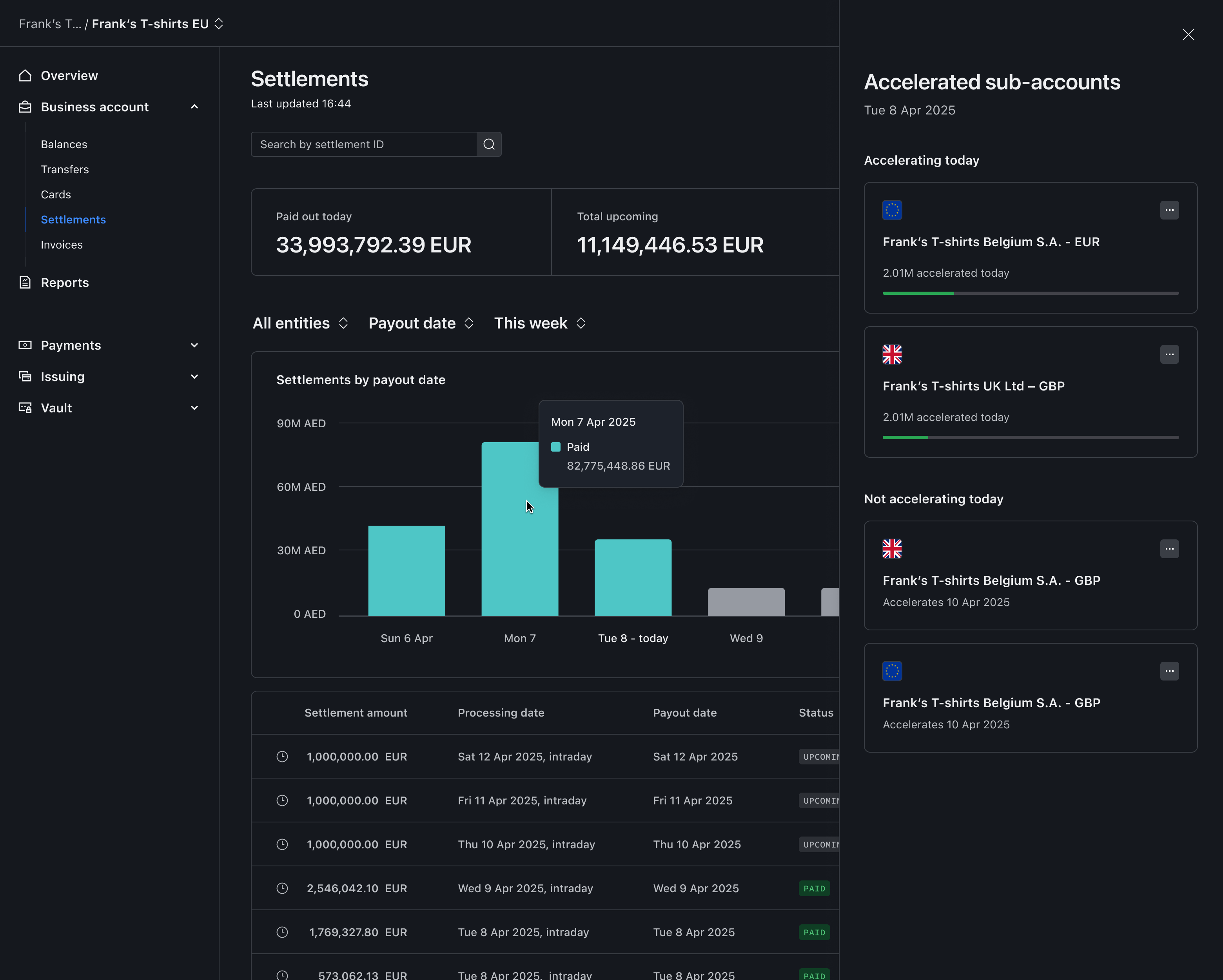 Accelerated sub-accounts panel – Dark mode