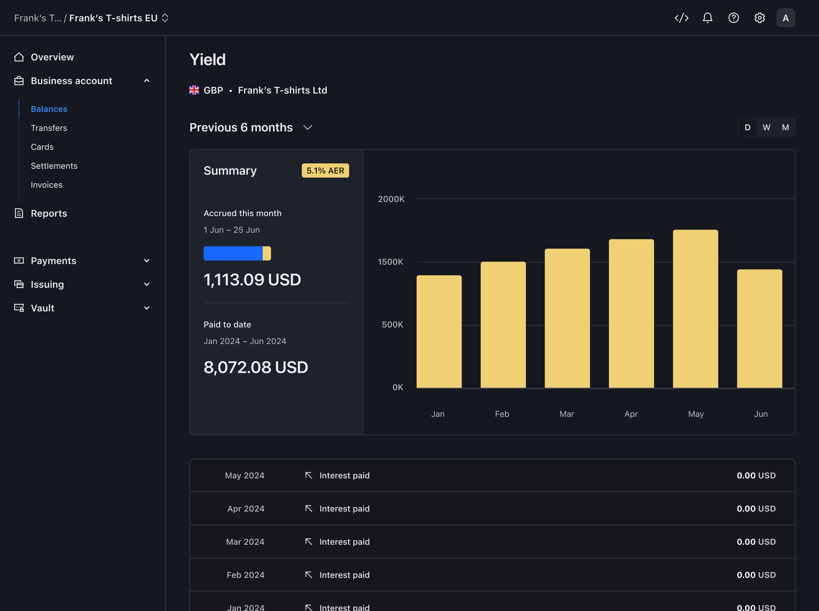 Yield concept applied to sub-account balance – Dark mode