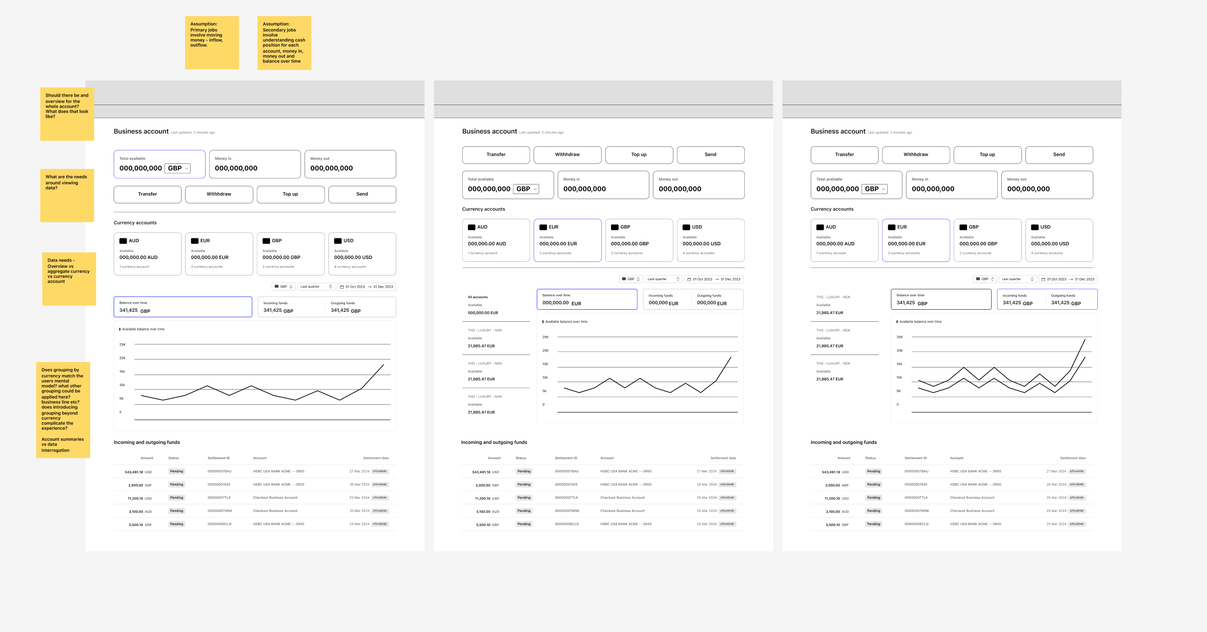 Early exploration testing how Pending, Available, and Payable could be represented without collapsing them into a single total