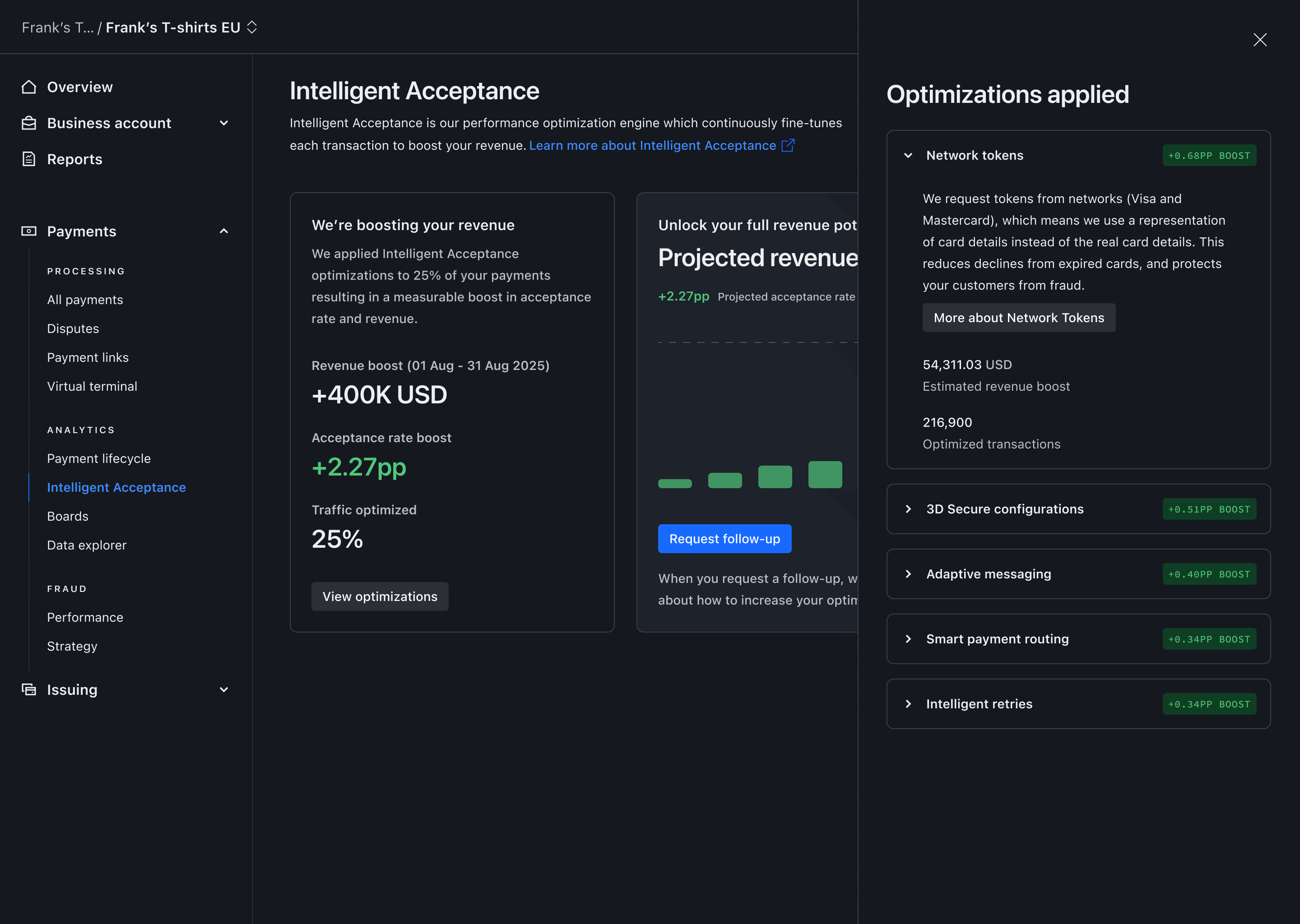 Optimisations applied detail drawer, listing Network Tokens, 3D Secure configurations, Adaptive messaging, Smart payment routing and Intelligent retries with their individual contribution – Dark mode