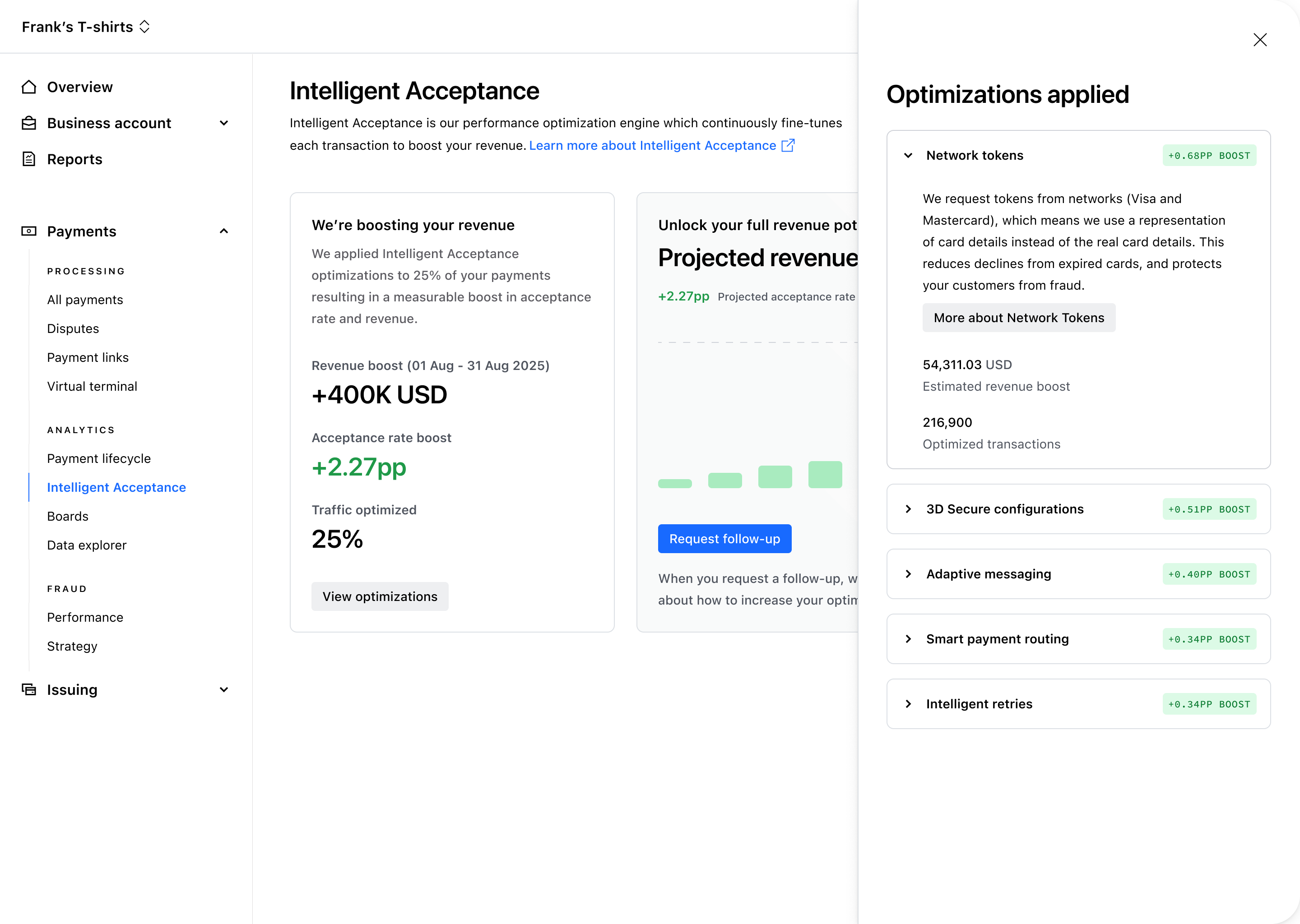 Optimisations applied detail drawer, listing Network Tokens, 3D Secure configurations, Adaptive messaging, Smart payment routing and Intelligent retries with their individual contribution – Light mode