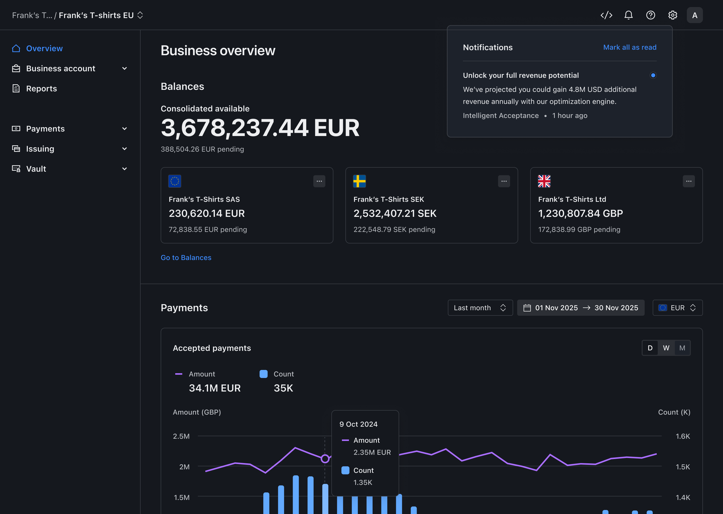 Business overview page with an in-product notification leading with the additional annual revenue available to the merchant – Dark mode